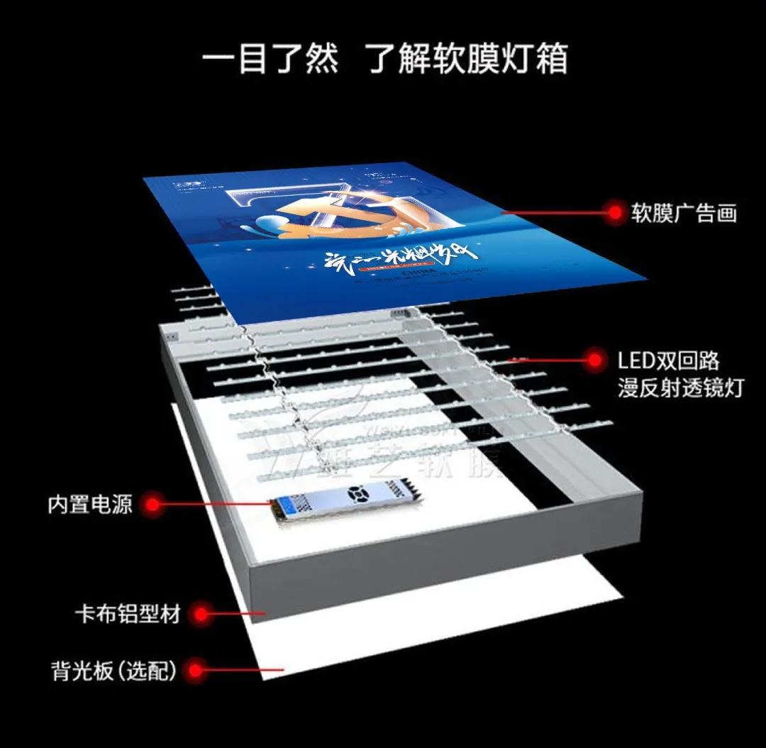 灯箱制作